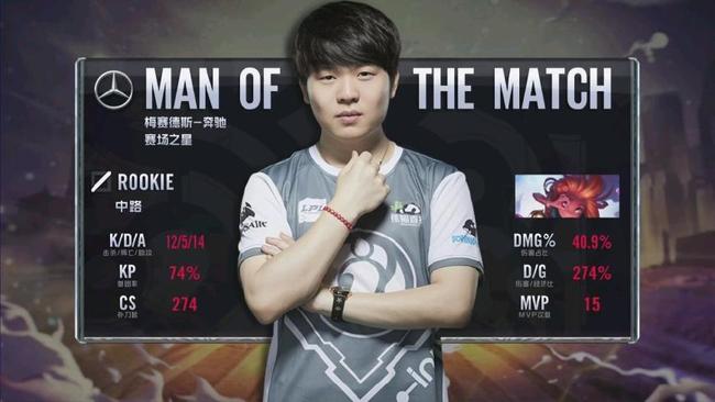 进攻与速度 进攻与速度