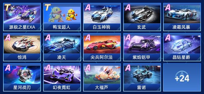 为年轻球员 为年轻球员