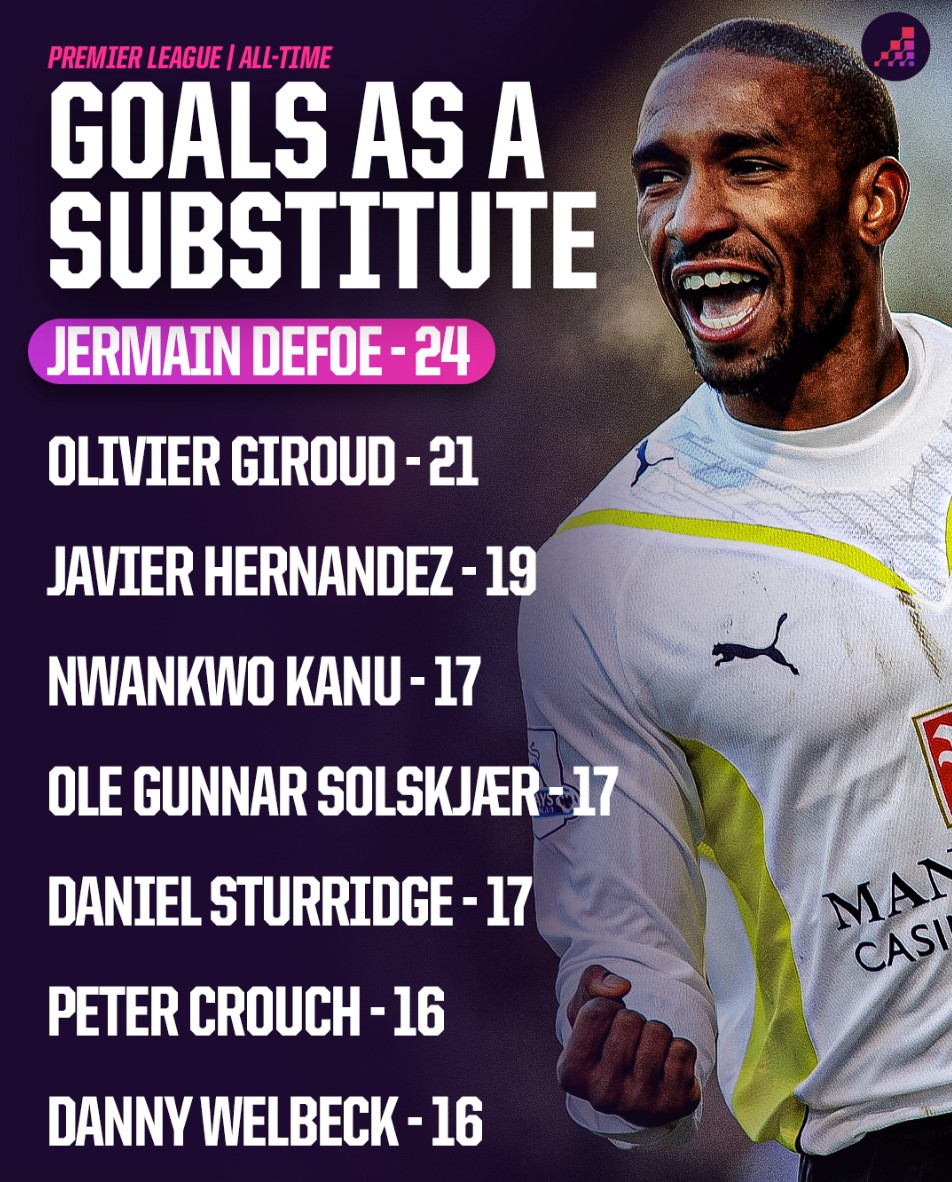 往需要经历 往需要经历